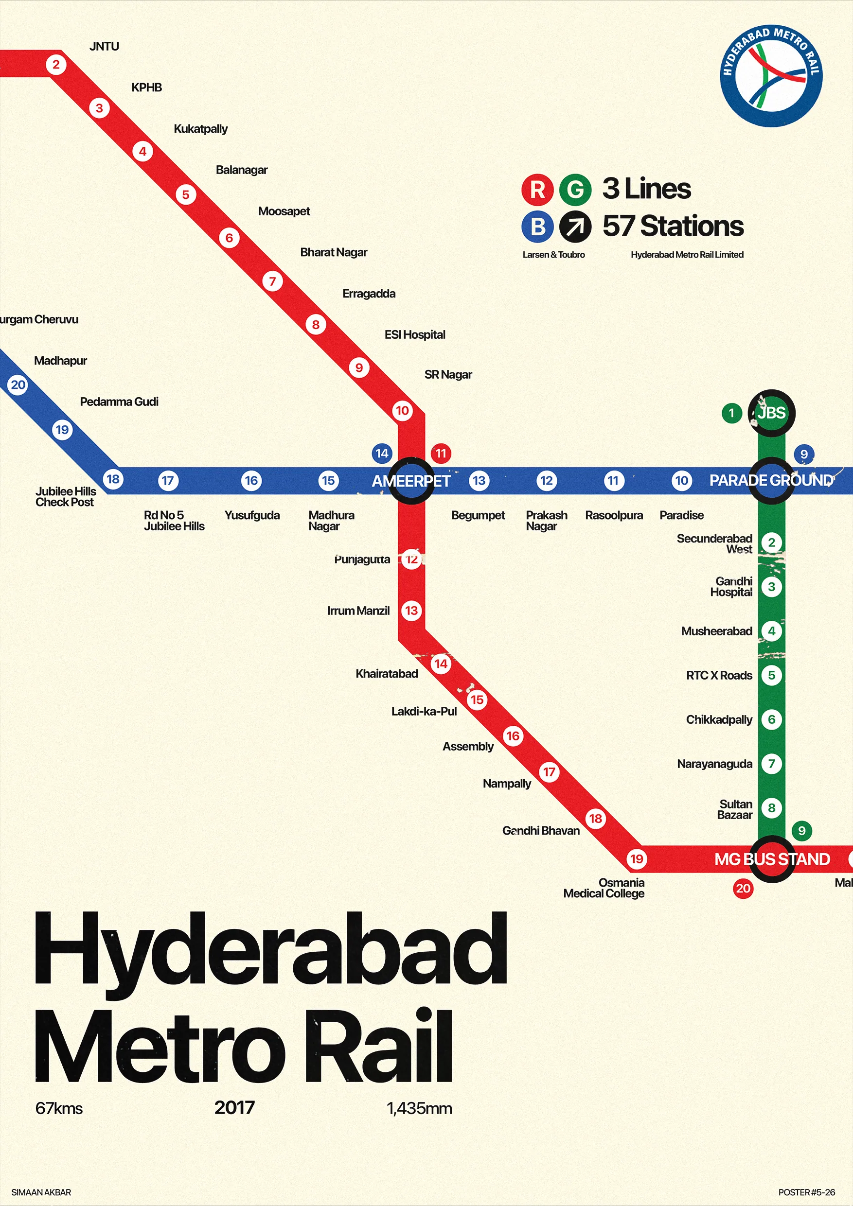 Hyderabad Metro Rail Wallpaper