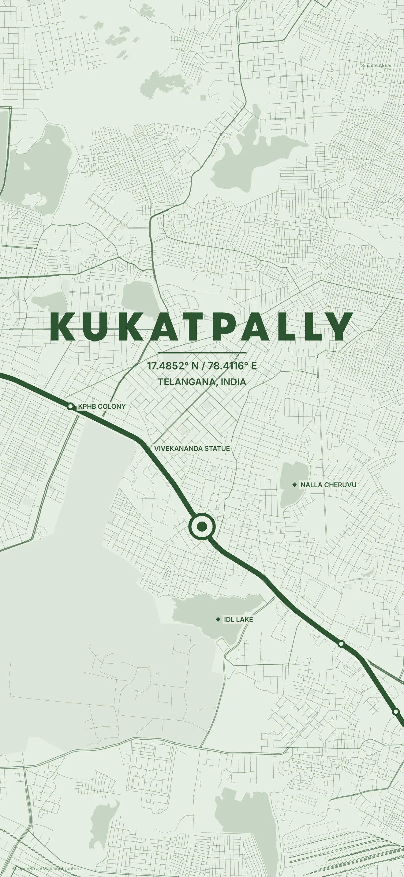 Kukatpally Wallpaper