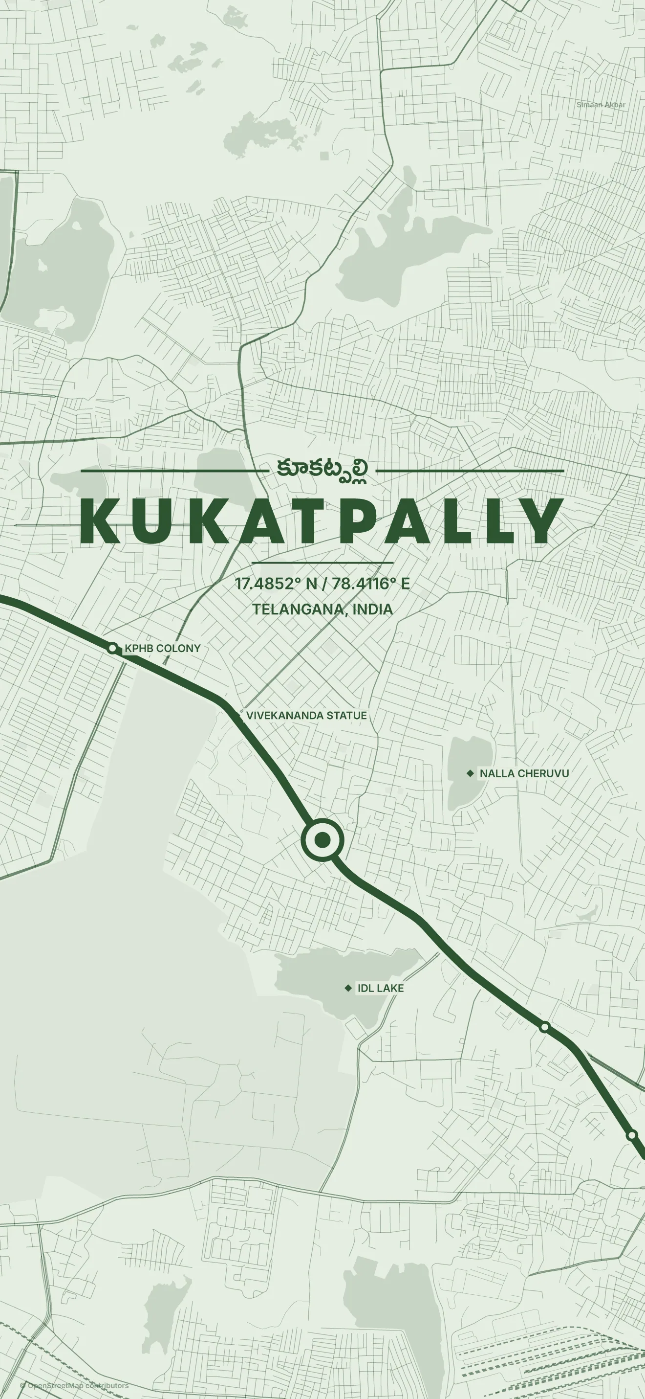 Kukatpally Wallpaper
