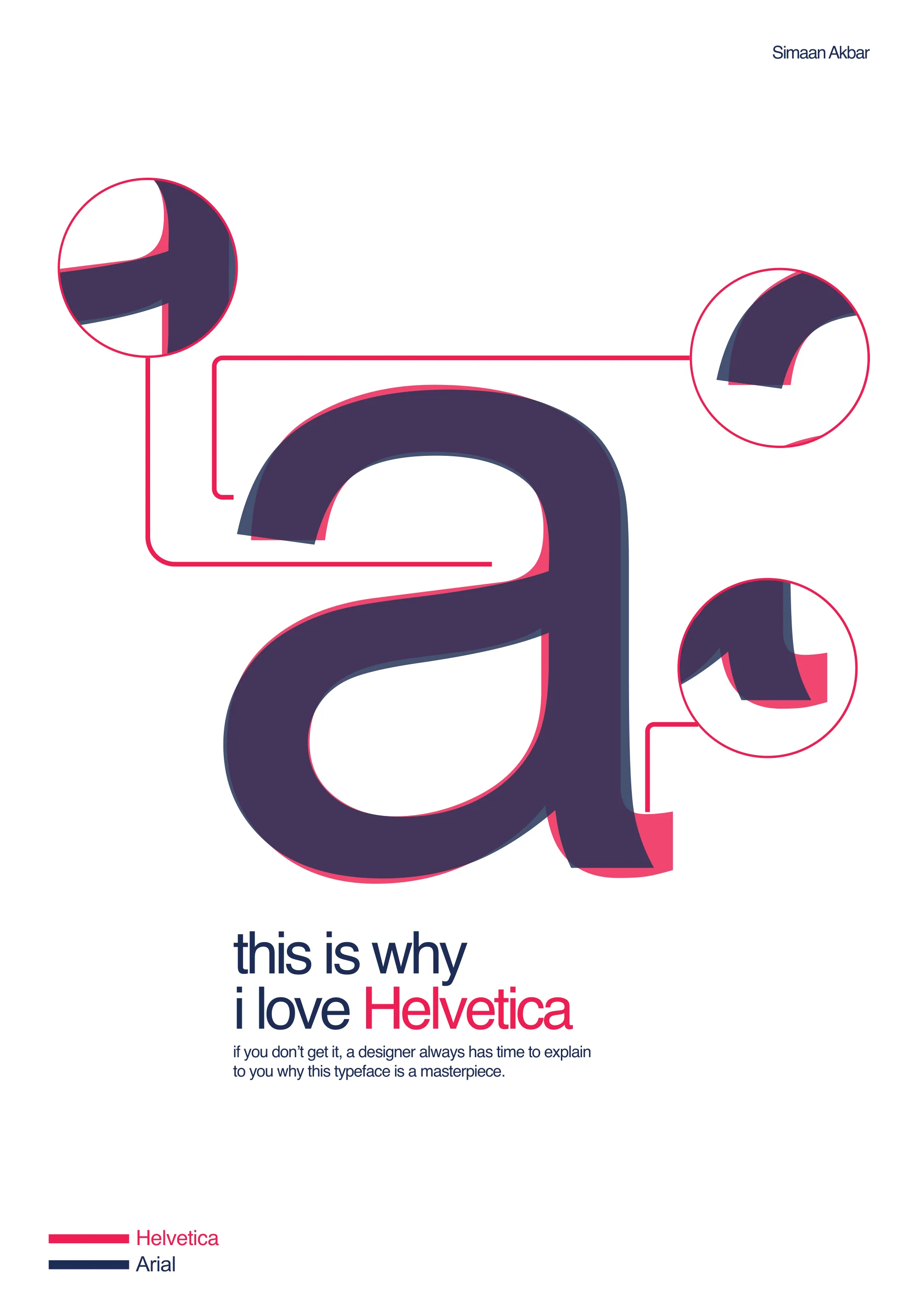 This Is Why I Love Helvetica